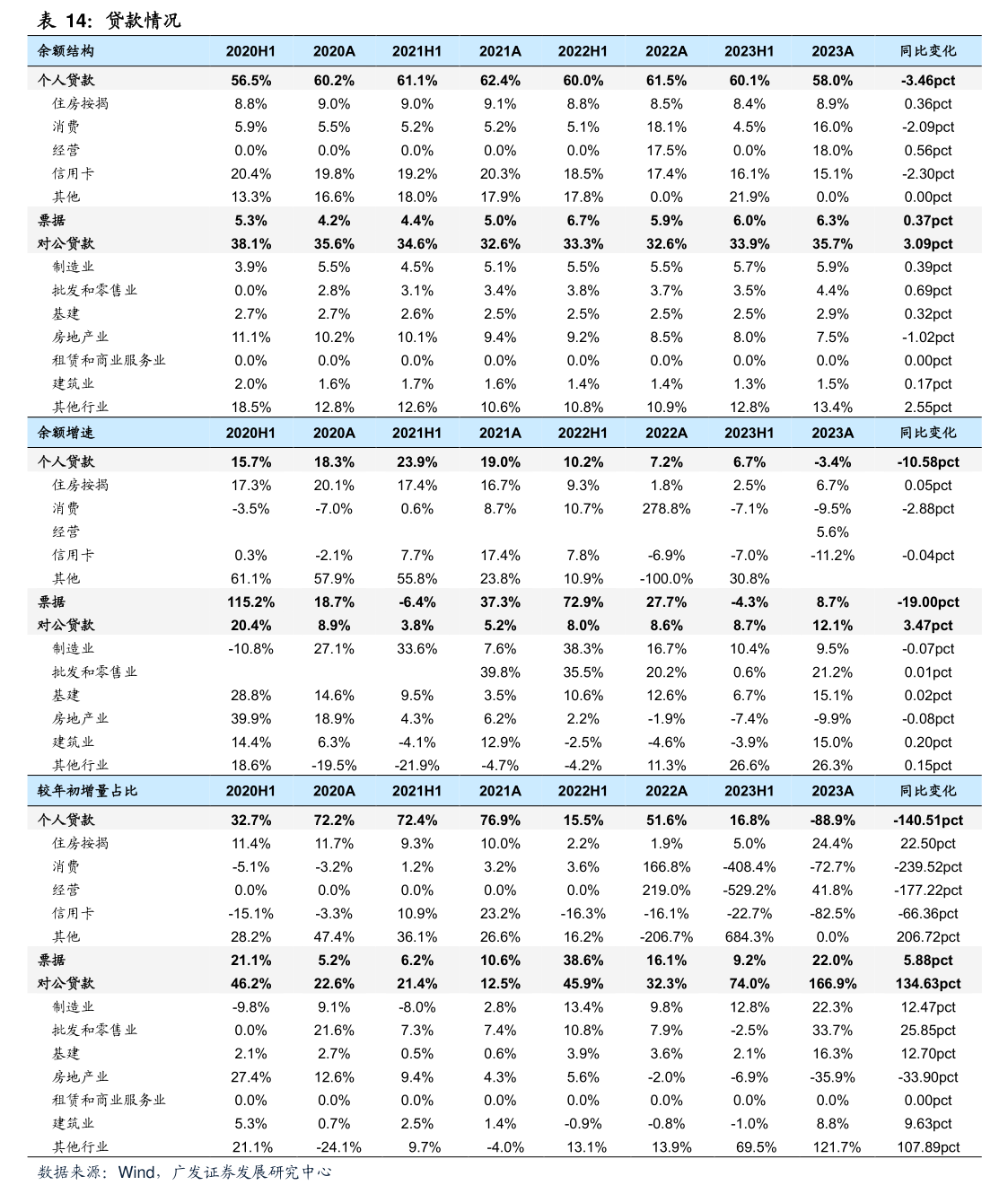 昊创瑞通：首次公开发行股票并在创业板上市网上摇号中签结果公告