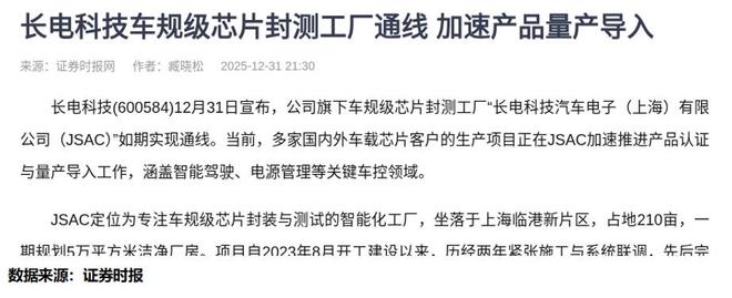 车规芯片厂投产，股票能不能涨看机构