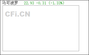 马可波罗(001386):首次公开发行股票并在主板上市网上摇号中签结果