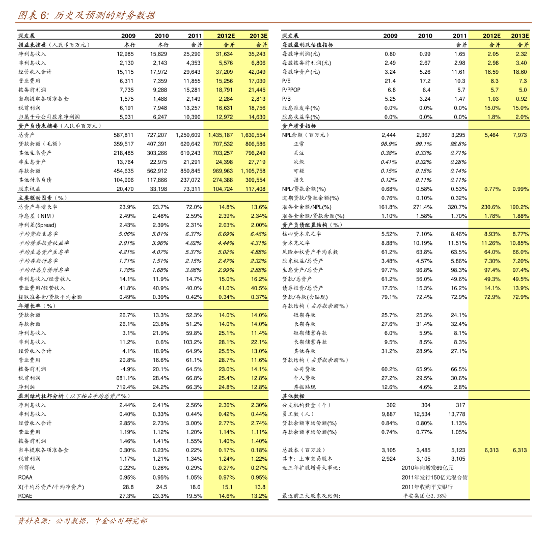 南网数字：首次公开发行股票并在创业板上市网上摇号中签结果公告