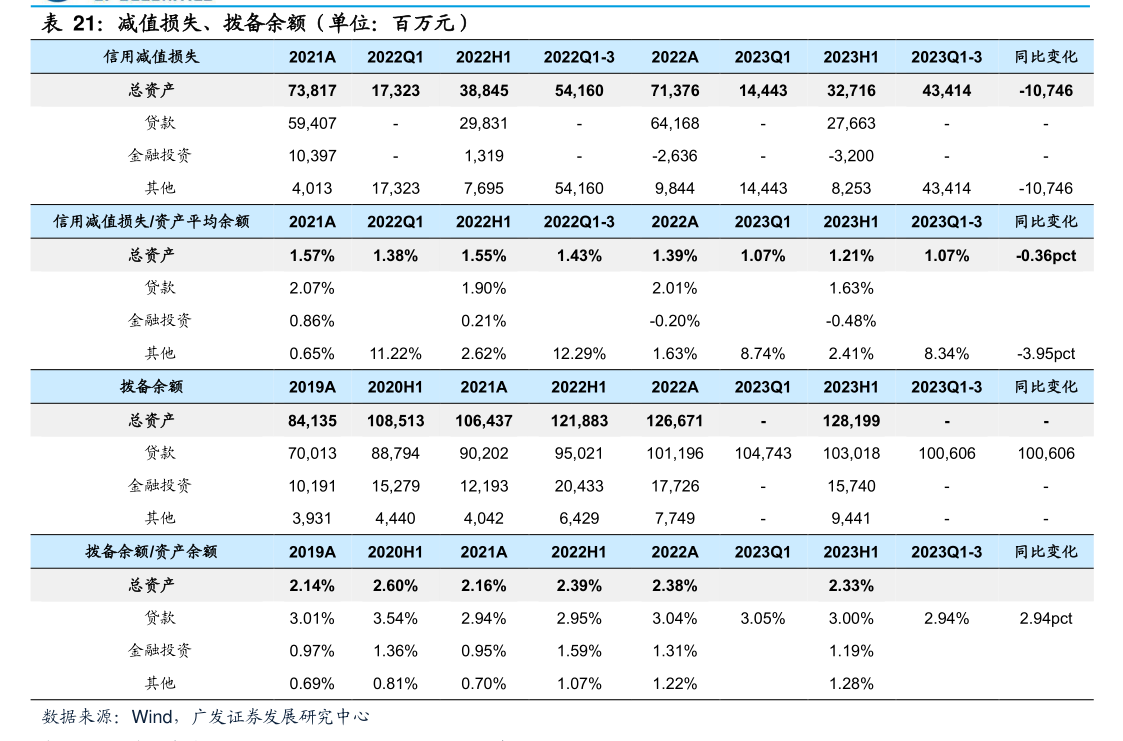 南网数字：首次公开发行股票并在创业板上市网上摇号中签结果公告