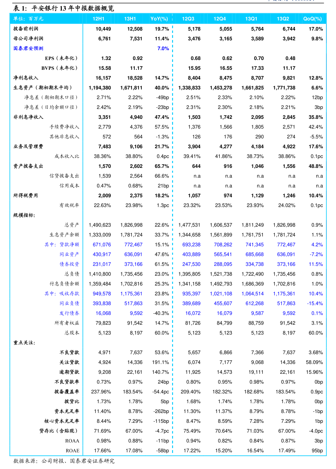 南网数字：首次公开发行股票并在创业板上市网上摇号中签结果公告