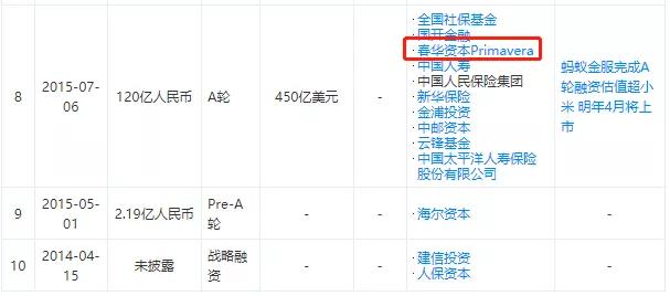 《胡祖六，你的良心不会痛吗？》刷屏了！刚刚，胡祖六回应"贱卖"蚂蚁集团股权