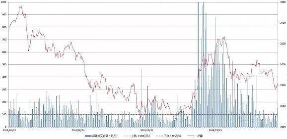 90后A股打板族的“快钱列车”
