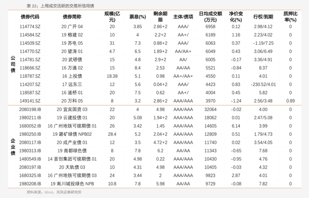 002098股票行情（000957股票）