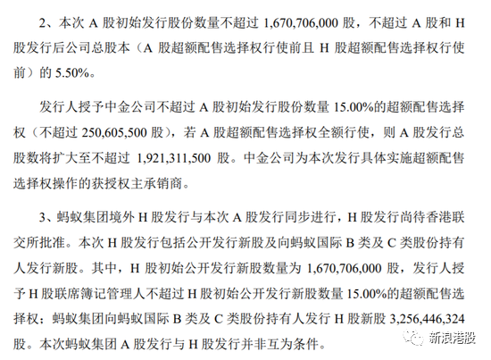 4610亿美元！蚂蚁或超茅台跻身A股股王，A股港股市值如何分配，马云、阿里持股多少？