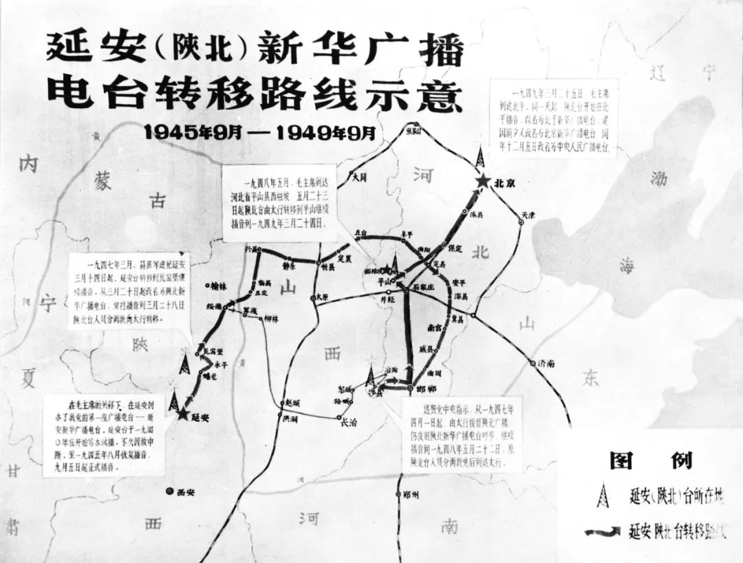 新华社与人民广播历史渊源研究