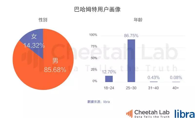 台湾真的是移动互联网时代的“废柴”吗？｜2017上半年台湾移动互联网报告
