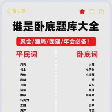 ️️谁是卧底？游戏规则大揭秘！