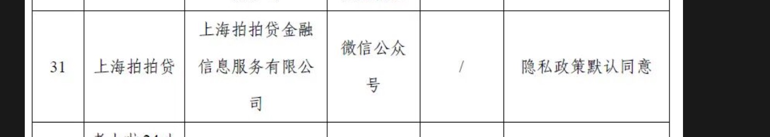 工信部通报“拍拍贷”隐私违规，网贷平台个人信息保护再敲警钟