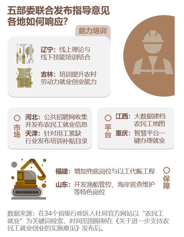 超龄关口下，第一代建筑业农民工的去与留