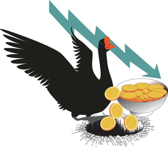 如何选择适合网格交易法的标的？避坑点是哪些？