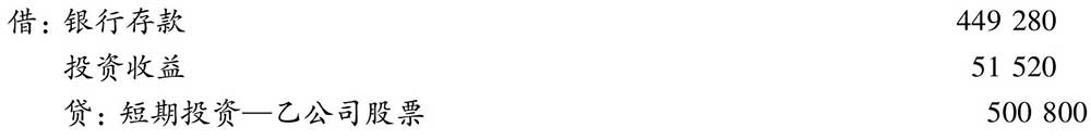 第三节　短期投资的核算