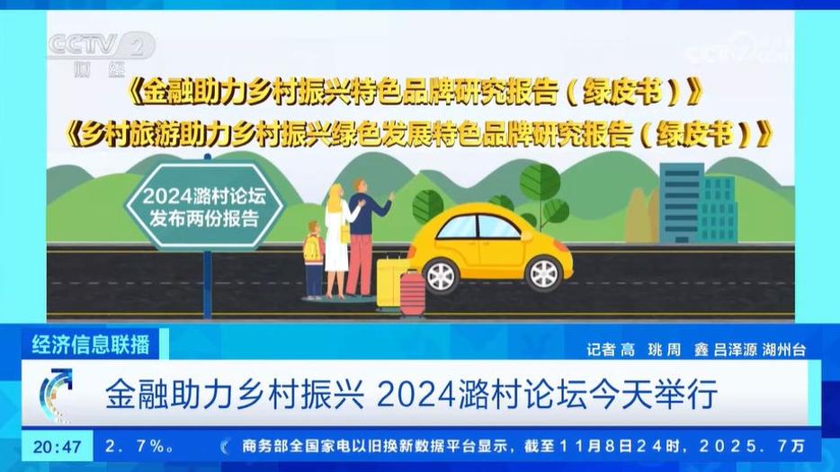 2024潞村论坛开场视频