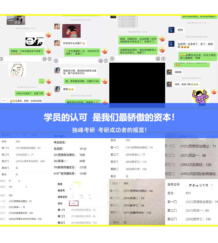 [高分提升]全国著名中国人民大学(人大)考研辅导培训简介