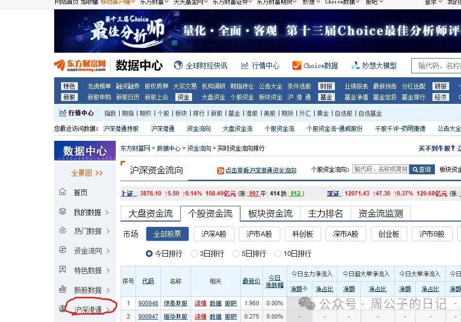 《科普帖》金融知识：北向资金