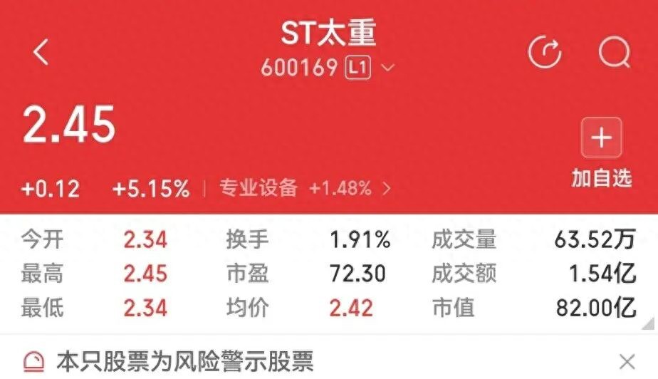 一个字母看盈亏？读懂藏在股票简称里的财富密码和风险暗号！