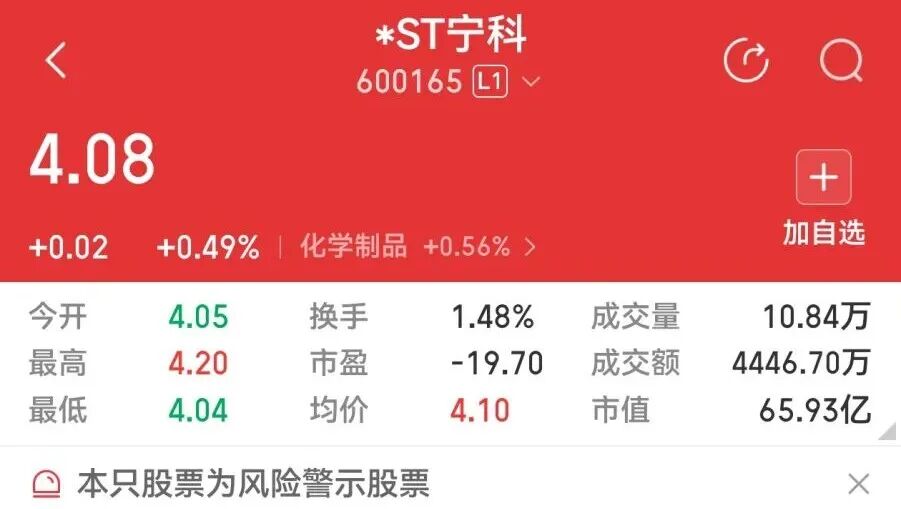 一个字母看盈亏？读懂藏在股票简称里的财富密码和风险暗号！
