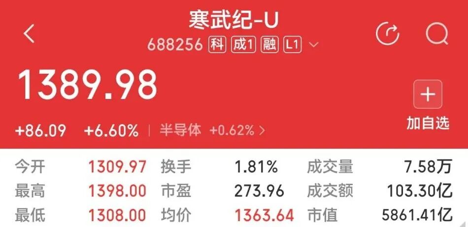 一个字母看盈亏？读懂藏在股票简称里的财富密码和风险暗号！