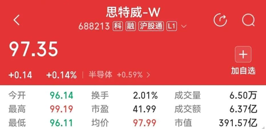 一个字母看盈亏？读懂藏在股票简称里的财富密码和风险暗号！