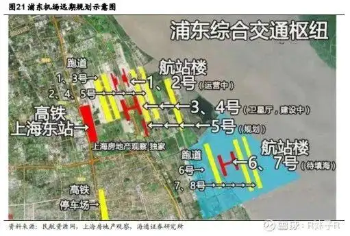 机场股连续暴跌！到底能不能抄底？本文请先认真阅读三遍