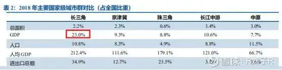 机场股连续暴跌！到底能不能抄底？本文请先认真阅读三遍