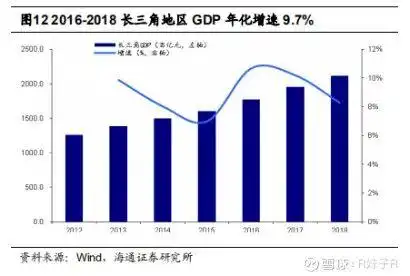 机场股连续暴跌！到底能不能抄底？本文请先认真阅读三遍