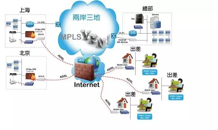 手机原来还能这样玩！这些实用功能你可能在浪费！