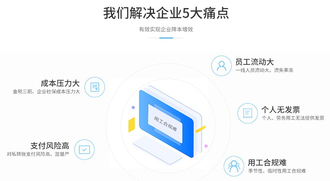 海口灵活用工平台系统 方案