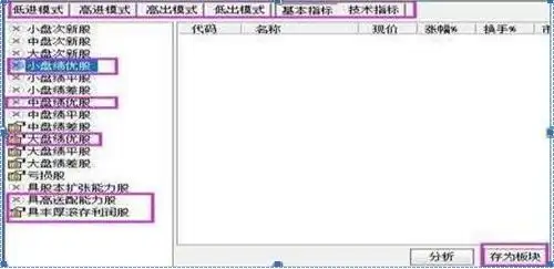 怎么样1分钟快速从3800只股票选出大牛股，妙用这“七个选股步骤”轻松选出大牛股，堪称教科书