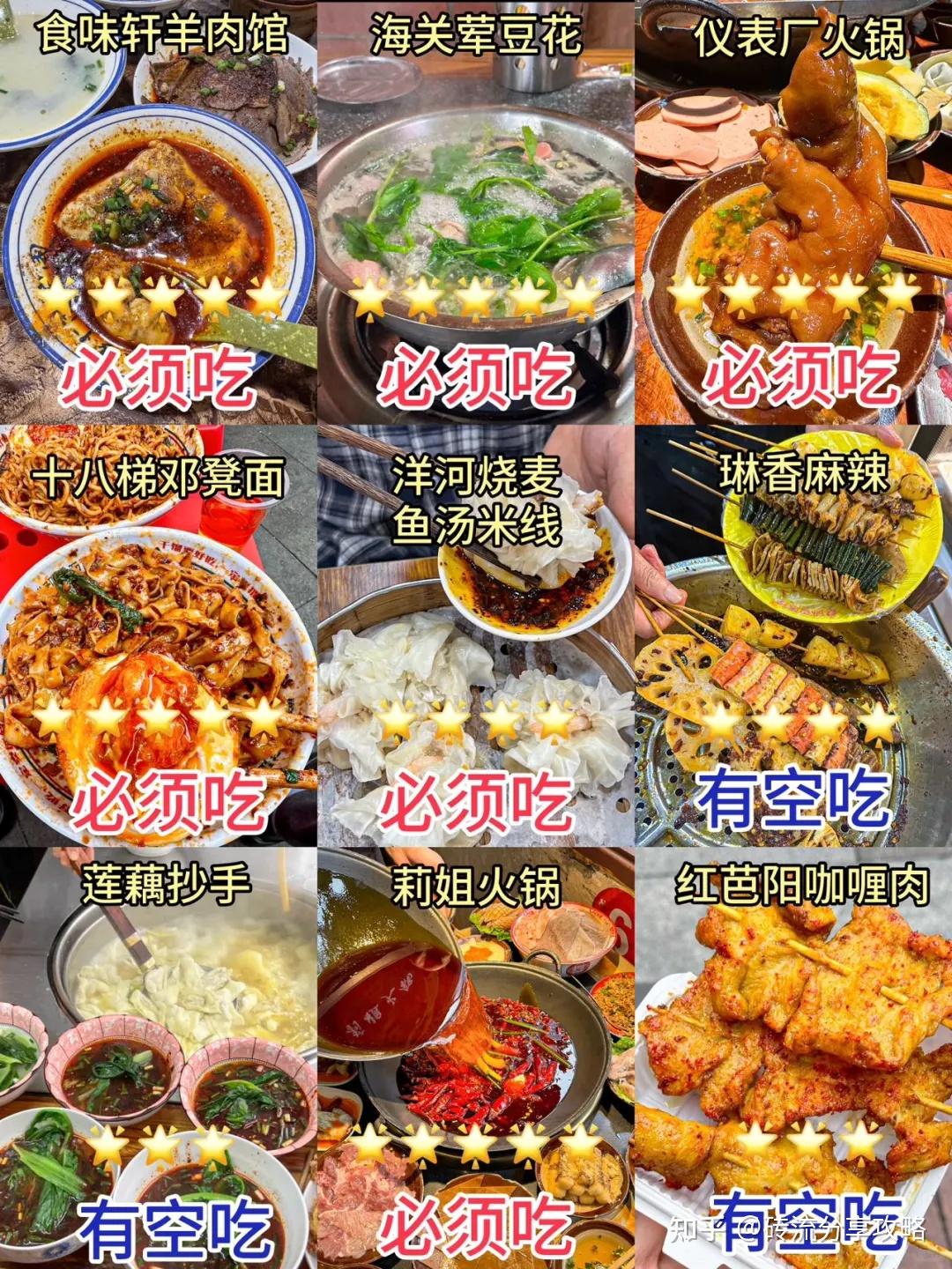 2025最新最全重庆旅游攻略——超详细实用，必看+收藏！第一次去重庆旅游的朋友们一定要看！！！