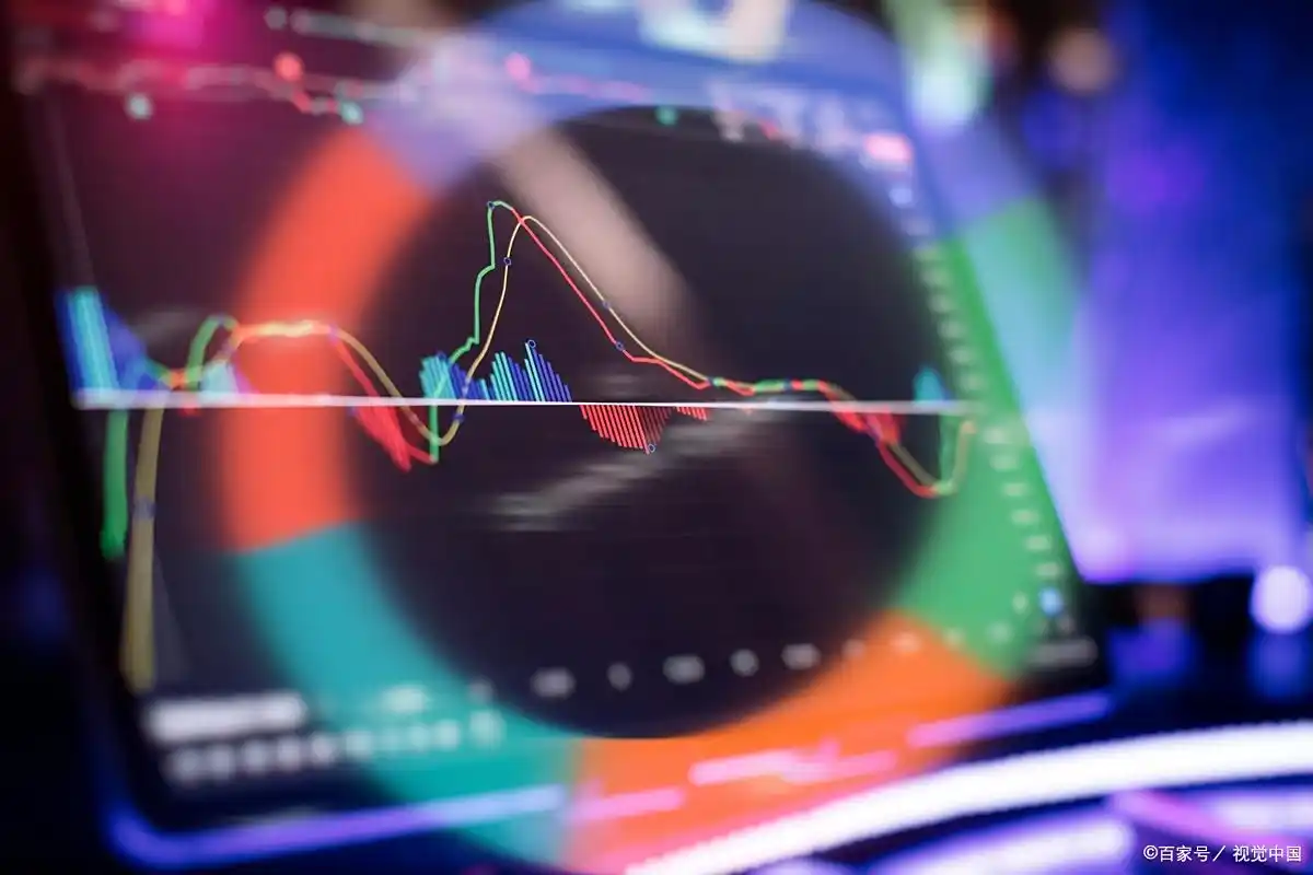 涨停能卖出吗？读懂 3 条规则 + 4 类策略，再也不犯 “卖飞” 或 “套牢” 错