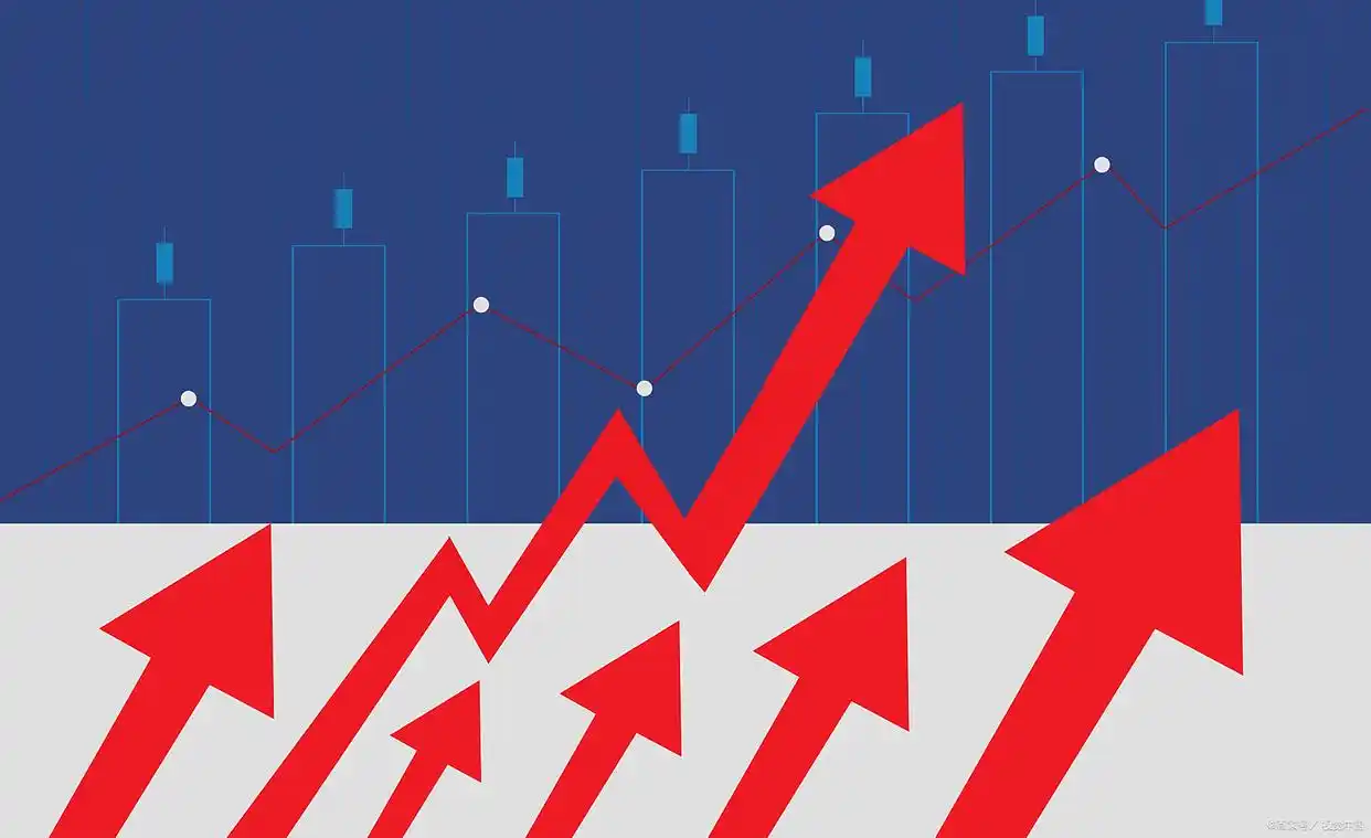 涨停能卖出吗？读懂 3 条规则 + 4 类策略，再也不犯 “卖飞” 或 “套牢” 错