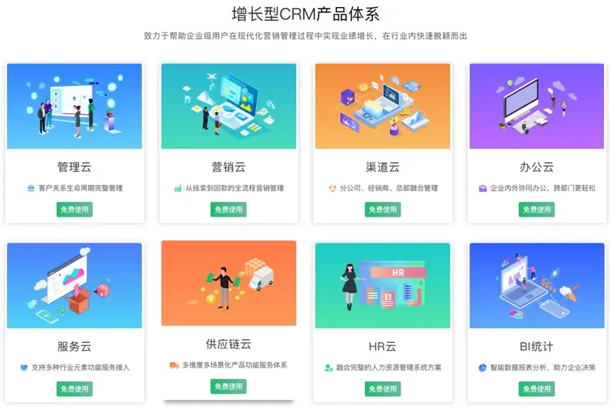 免费CRM有哪些？16款免费版客户关系管理软件推荐