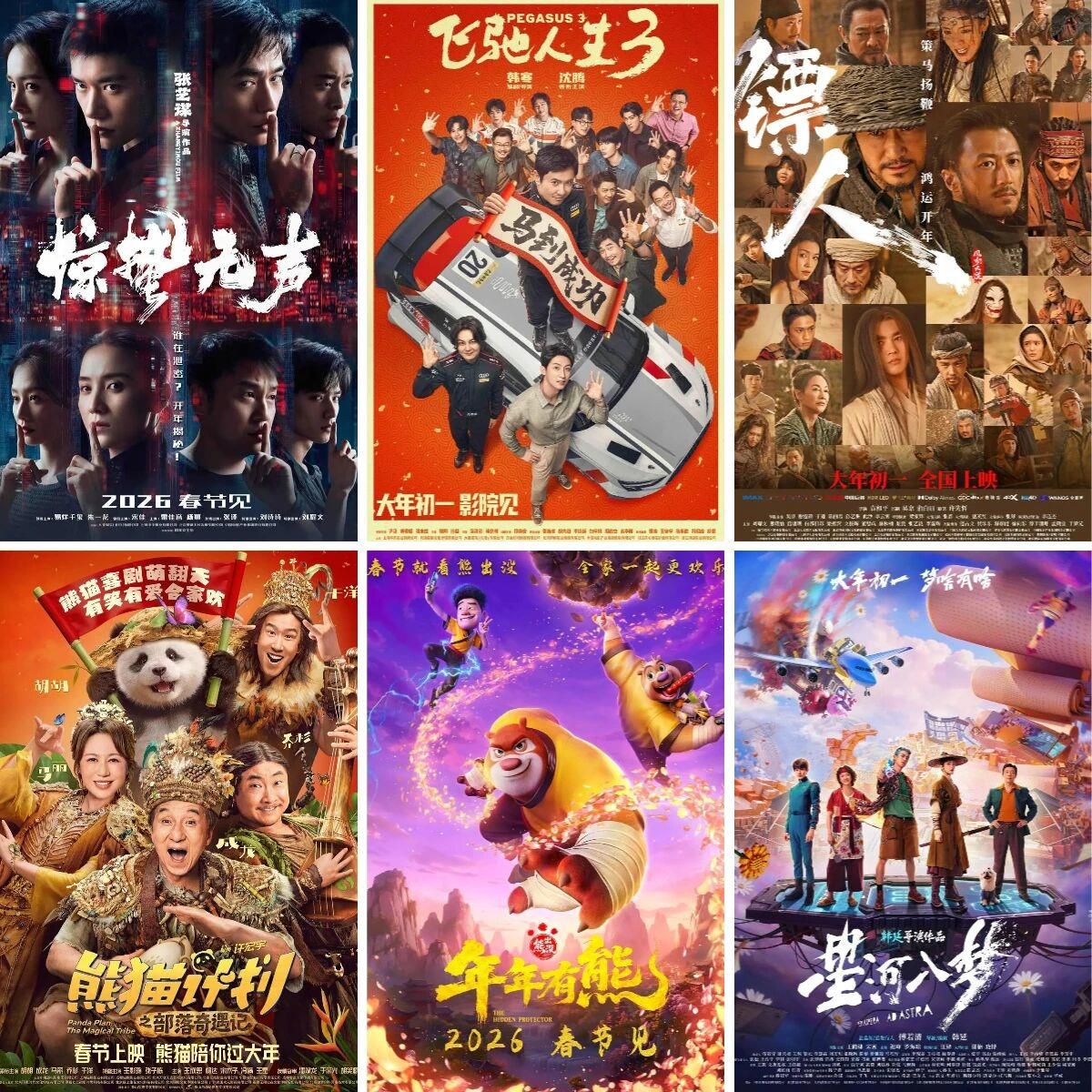 2026年春节档电影总票房破10亿