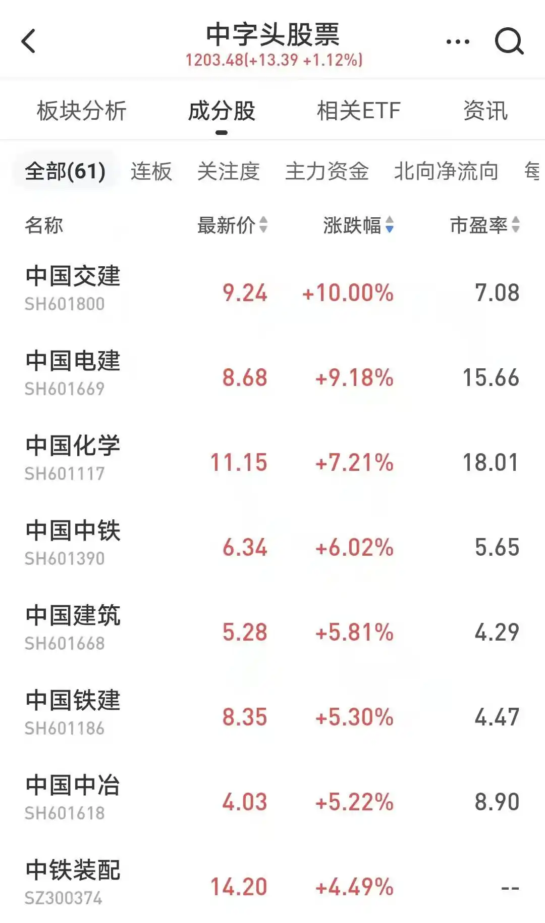 神逻辑！獐子岛3天2板，成火山概念第一股！投资者：太平洋火山爆发，扇贝会不会游入贵公司海域？