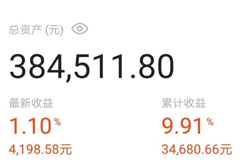 如何傻瓜投能赚点小钱—股票篇