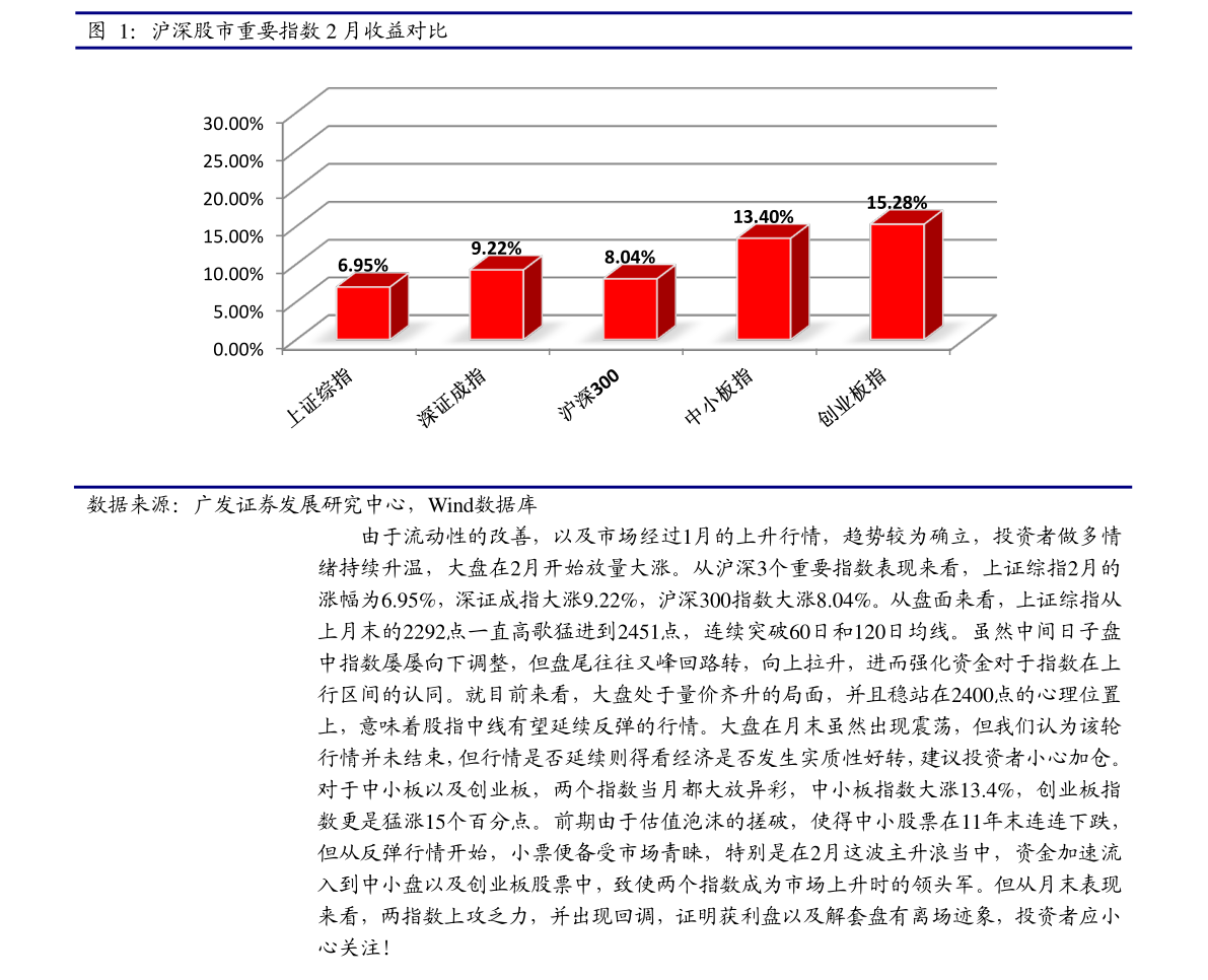 塞力斯股票历史最高价（三五互联股票行情）