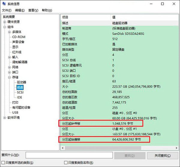 固态硬盘4K对齐是什么意思，如何检查是否4K对齐了（小白必读）
