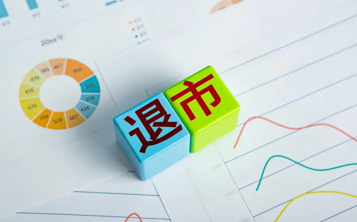一文掌握退市知识：利多星教你识别与应对退市风险