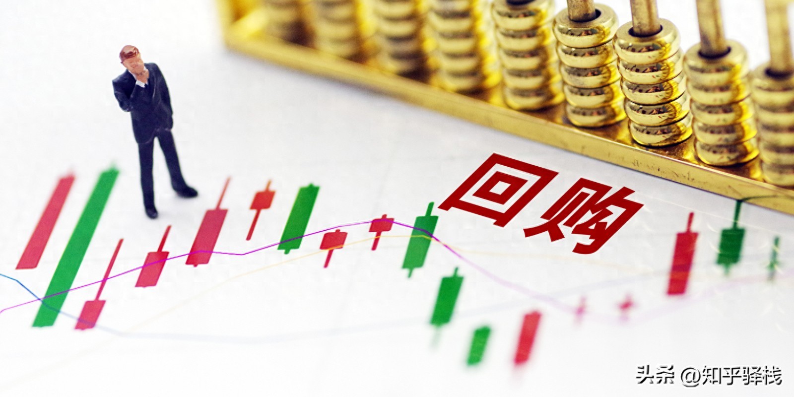 回购注销股份：看懂这3个核心要点，你就超越了90%的散户！