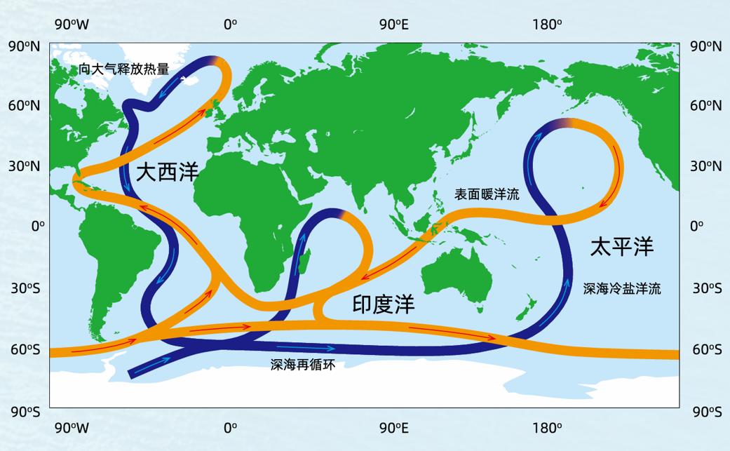 对话中国气象局气候服务首席周兵：气候临界点离我们有多远？