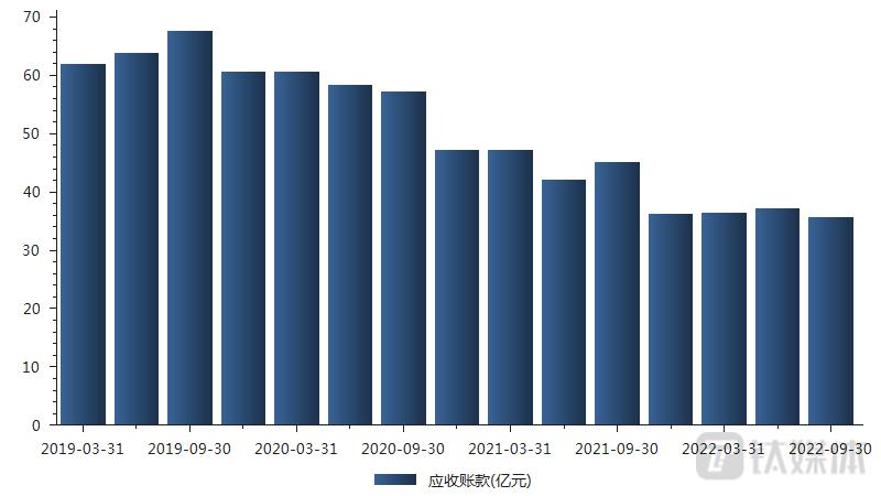 史上最强汽车补贴来袭，东风汽车股价连续异动，但此“东风”非彼“东风”