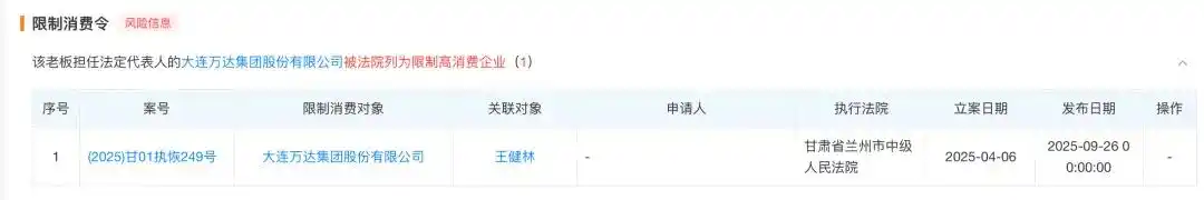 王健林被限制高消费，此前万达集团被执行金额已超52亿元