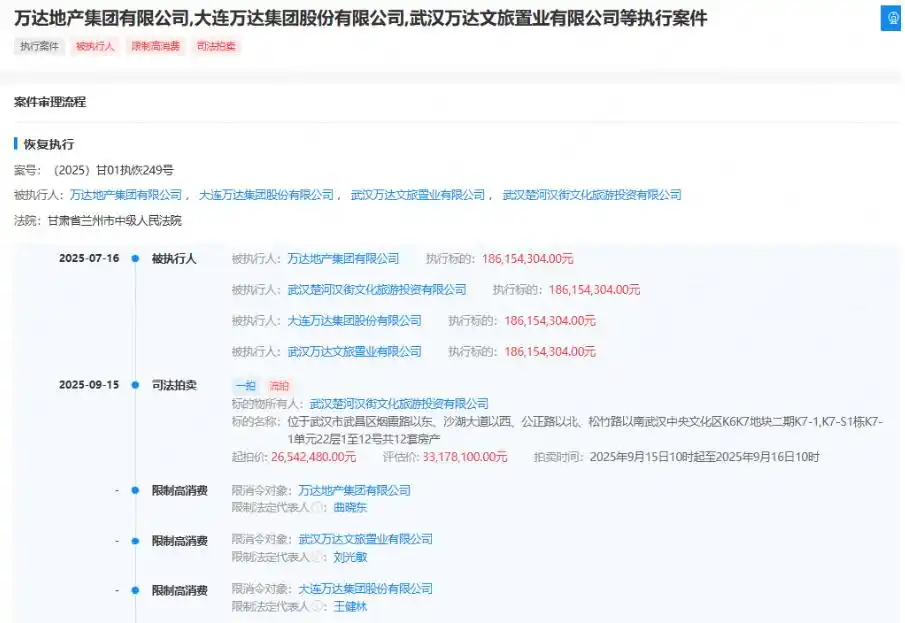 王健林限消背后的“数学题”：万达为什么越卖越穷？