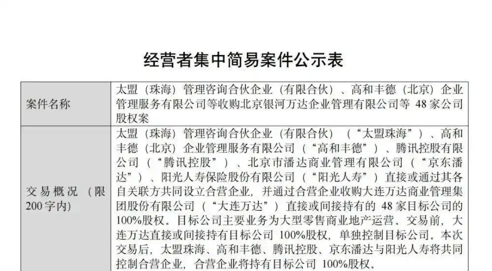 王健林限消背后的“数学题”：万达为什么越卖越穷？