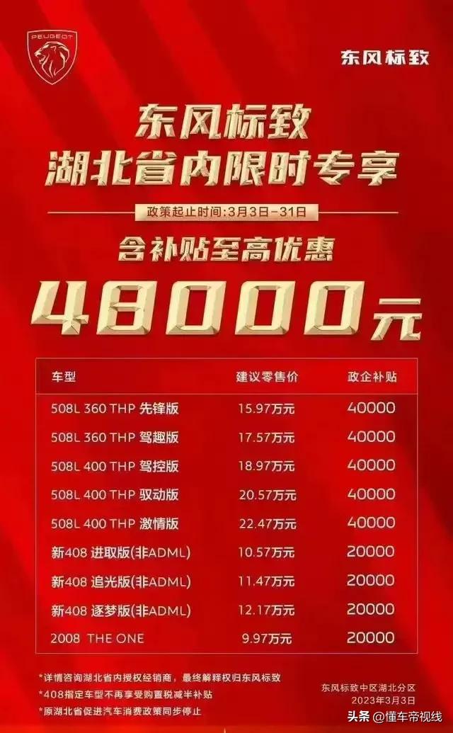 资讯 | 降价导致股票涨停？东风汽车上市公司回应：补贴与公司无关