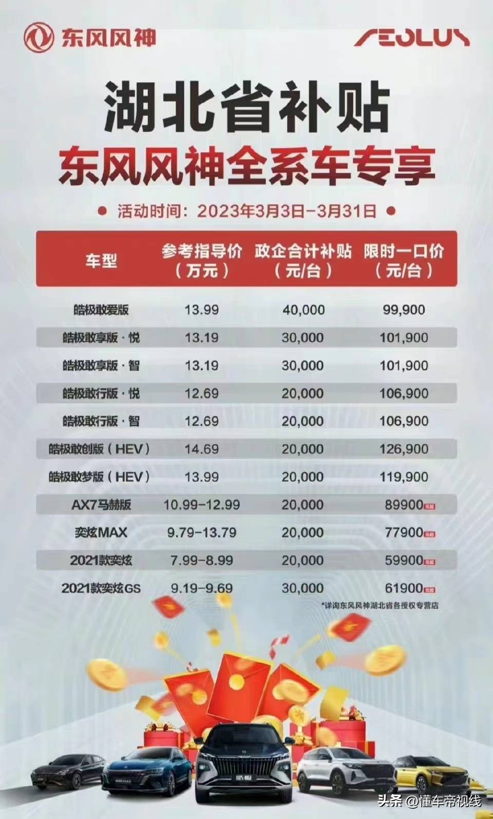 资讯 | 降价导致股票涨停？东风汽车上市公司回应：补贴与公司无关