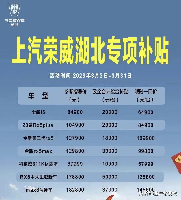 资讯 | 降价导致股票涨停？东风汽车上市公司回应：补贴与公司无关