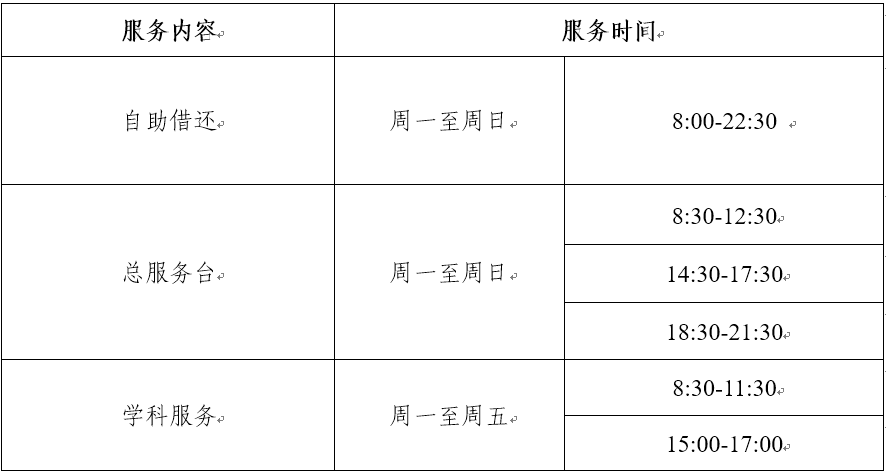 天琴资讯（7）| 【转载】中山大学最新寒假指南来啦！